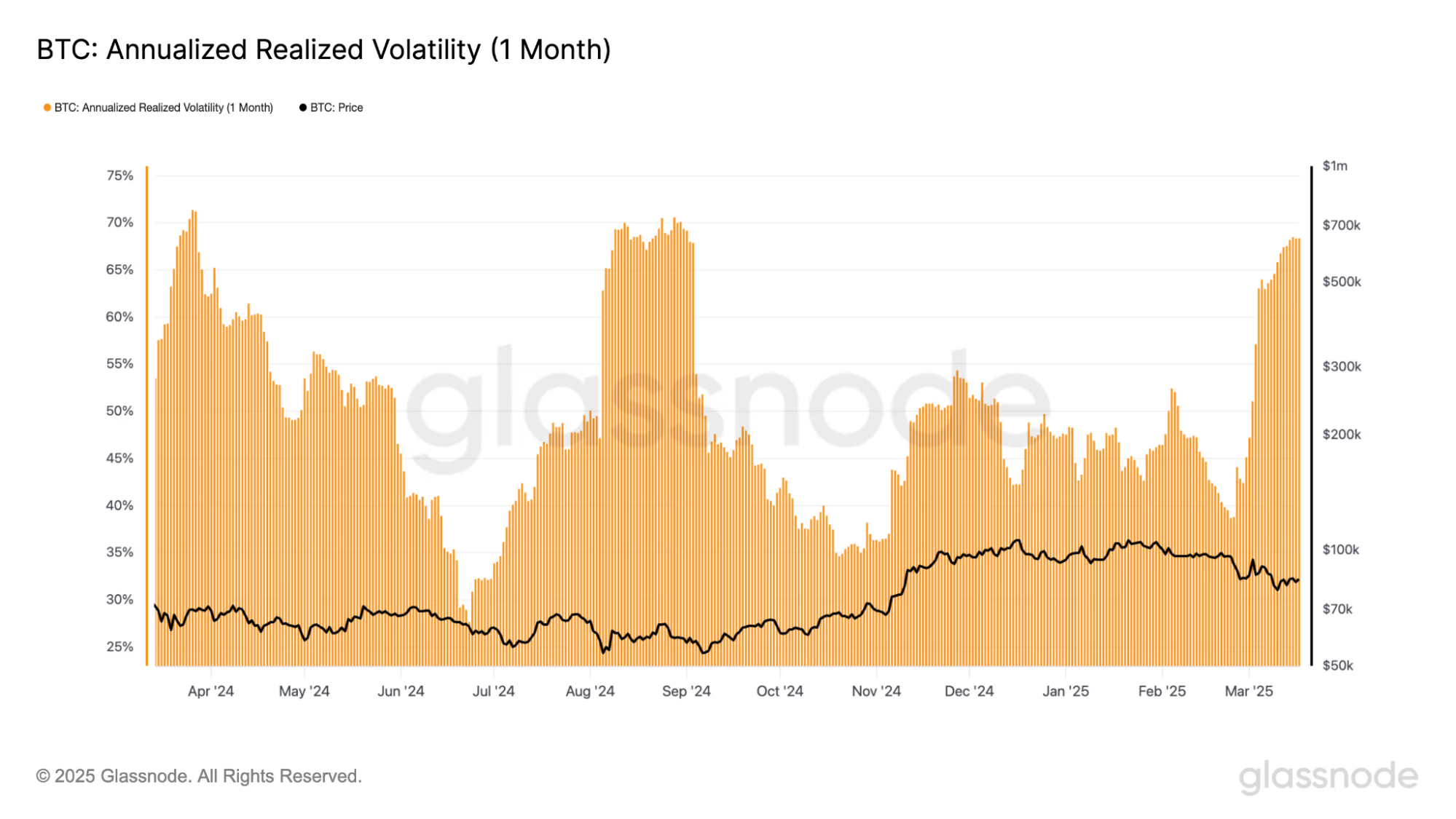 Trading Psychology in High-Volatility Crypto Markets — Master Trader  Psychology