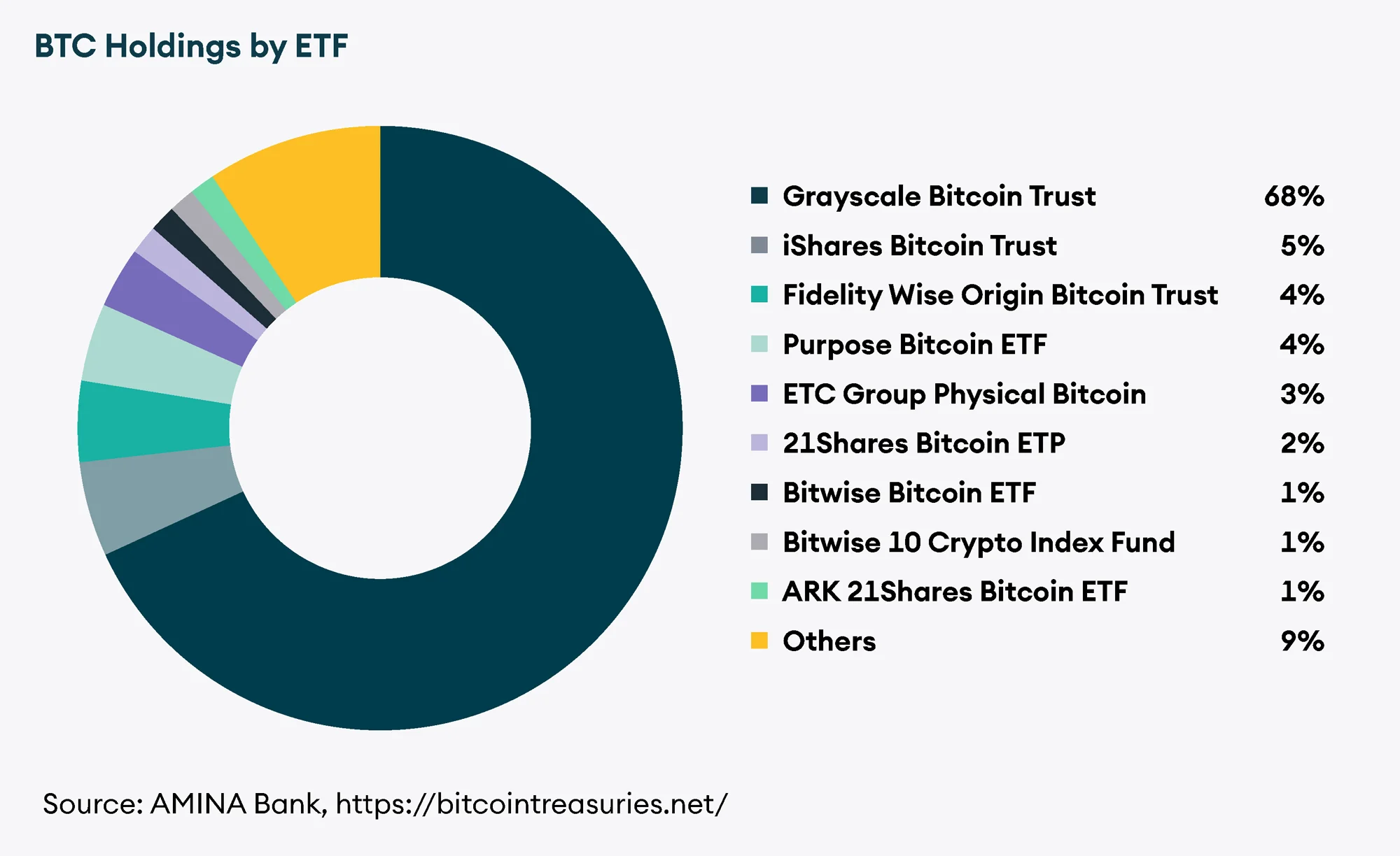 XRP ETF Approval 2025: Investor Impact and Price Prediction