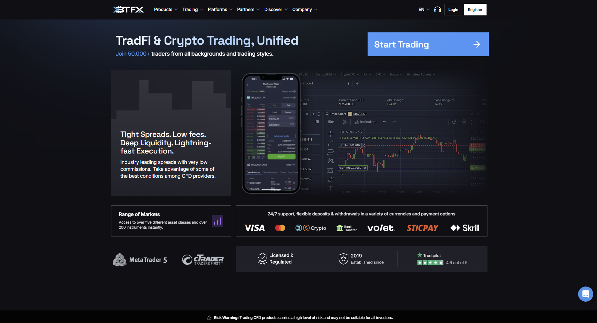 Best Iraqi Brokers 2025 — Highest Rated Forex and Crypto Brokers Serving  Iraqi T