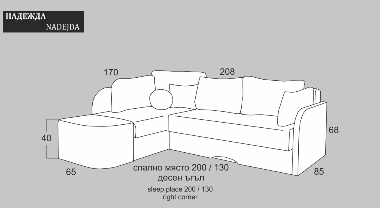 Угол дивана слева или справа