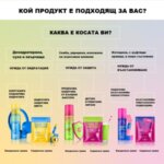 Хидратиращ спрей Моntibello Smart Touch Power my hair 200ml