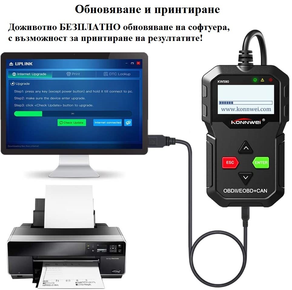 Универсална автодиагностика - KONNWEI - KW590