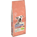 PURINA® DOG CHOW® Sensitive Adult Пълноценна храна за кучета в зряла възраст с Чуствителна Кожа, Козина  и Проблемно Храносмилане, Сьомга, суха, чувал,  14kg