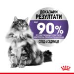 ROYAL CANIN® APPETITE CONTROL