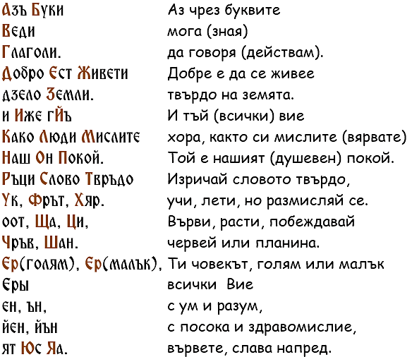 ГЛАГОЛИЦАТА и КЛЮЧЪТ на РАКОВСКИ ГЛАГОЛИЦАТА и КЛЮЧЪТ на РАКОВСКИ