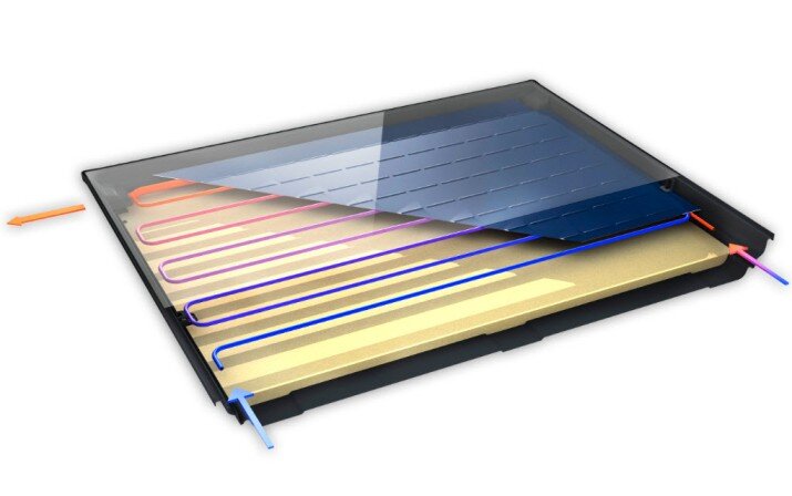 КОЛЕКТОР SOLAR 7000 TF