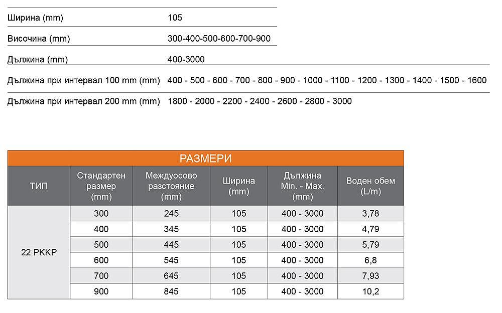 ПАНЕЛЕН РАДИАТОР 22/600/800