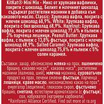 Nestle KitKat Mini Mix десерти (197.4 г)