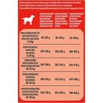 PURINA® FRISKIES® ACTIVE  за кучета в зряла възраст, Месо, 500g