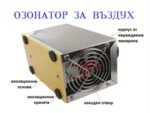 Озонатор за въздух 15 гр/ч за площи до 75 m2