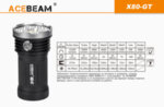 ACEBEAM X80GT
