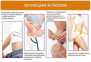 Билкови пластири за Отслабване (за 30 дни)