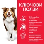 Hill’s Science Plan Canine Mature Medium Adult - Пълноценна суха храна с агнешко и ориз за кучета от средни породи в напреднала възраст - 11-25 кг, над 7г.