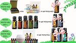 Добре дошли в семейството на doTERRA!