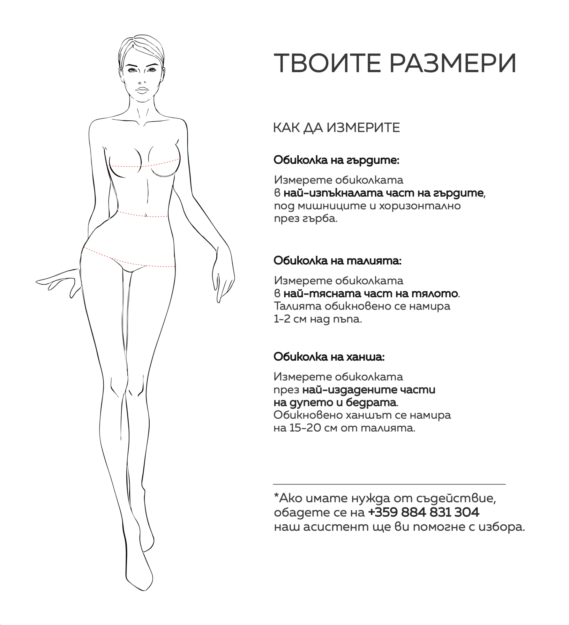 изображение на модел