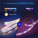 Смарт Wi-Fi LED лента Meross