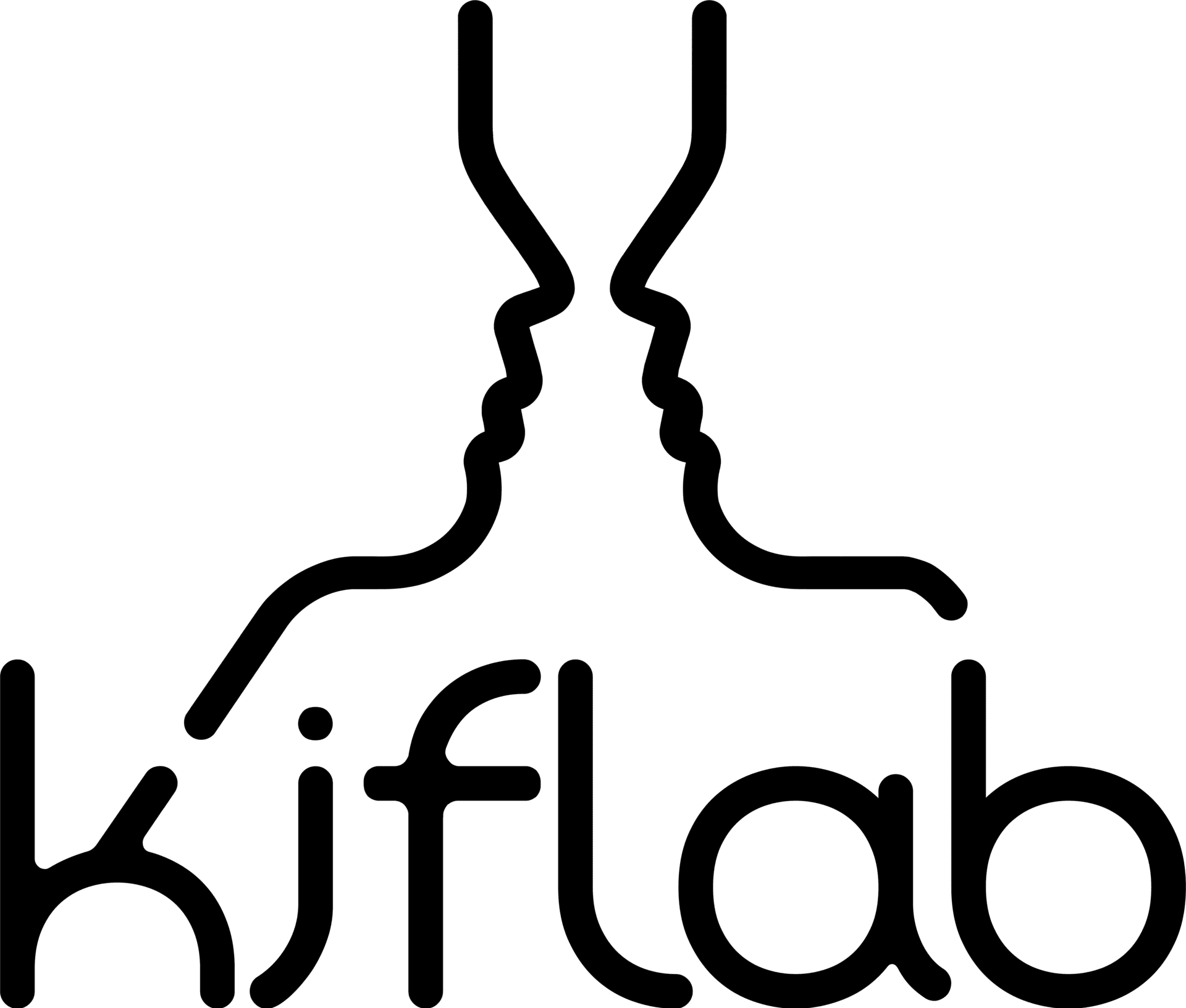 kiflab