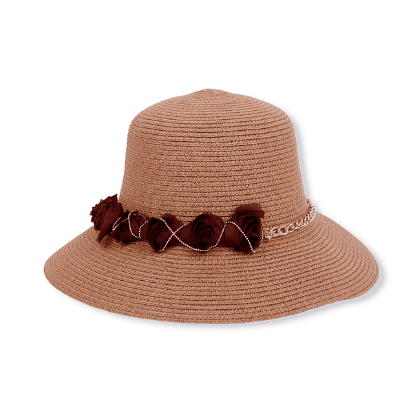 Плажни шапки