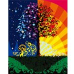 Диамантен Гоблен "Цветна Приказка" - 40 x 50 см, Кръгли мъниста-Copy