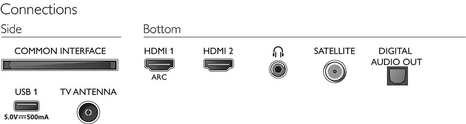 Телевизор 32" Philips HD LED TV - 32PHS5507/12_4
