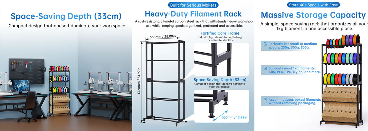 Метален стелаж за филаменти BIQU Panda Feed Rack – до 40 ролки ...