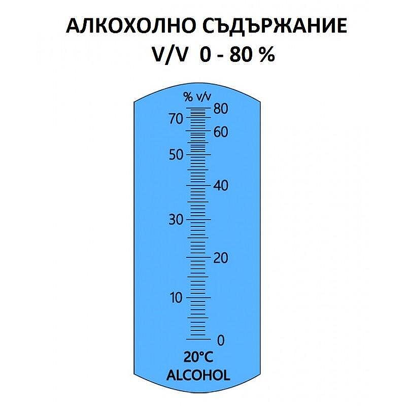 Рефрактометър за алкохол 0-80%, За ракия, Спирт