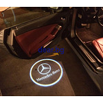 Авто LED Лого проектор за врати