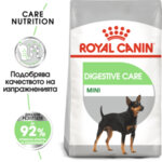 Суха храна за кучета Royal Canin MINI 1 kg. / 3 kg.