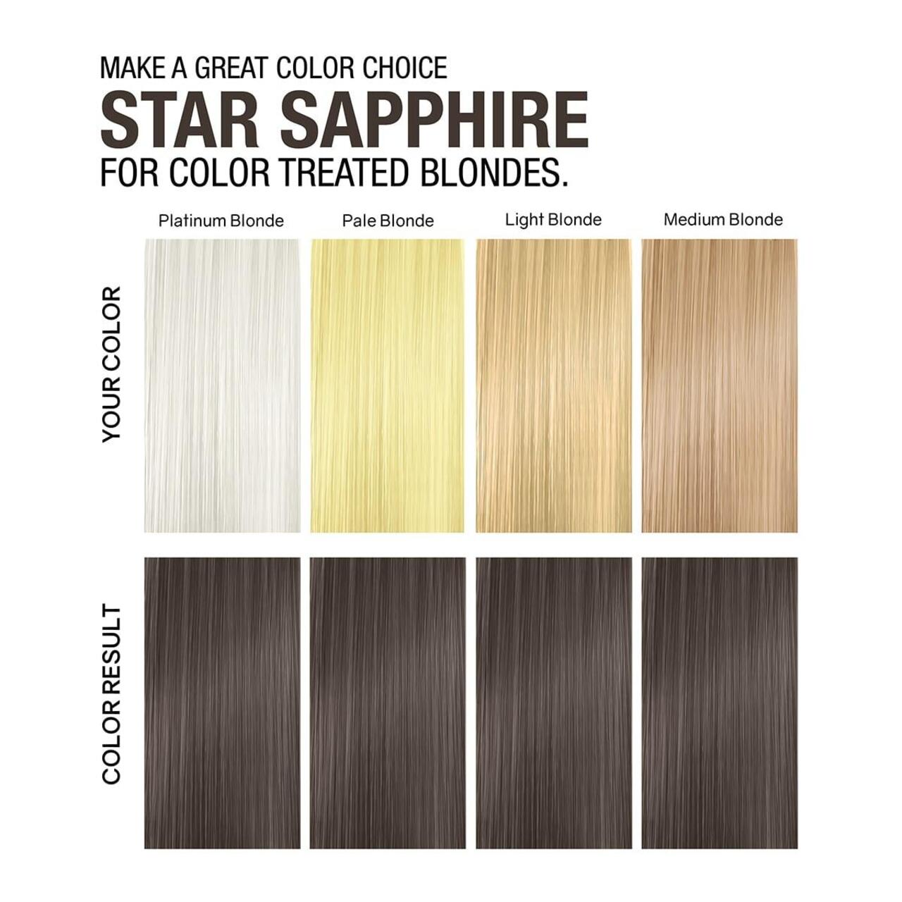 Оцветяващ балсам за възстановяване на цвета и косата Celeb Luxury Gem lites Colorditioner Star Sapphire Natural Brown