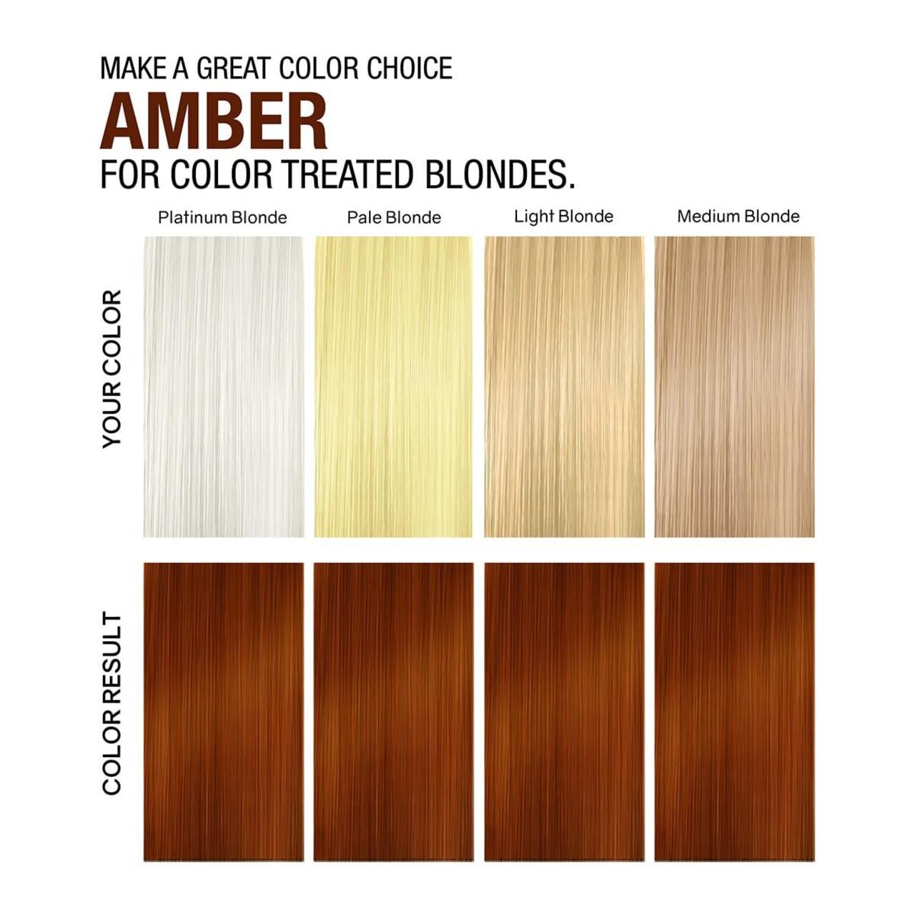 Оцветяващ шампоан за руса и кестенява коса с кичури Celeb Gem Lites Amber Colorwash