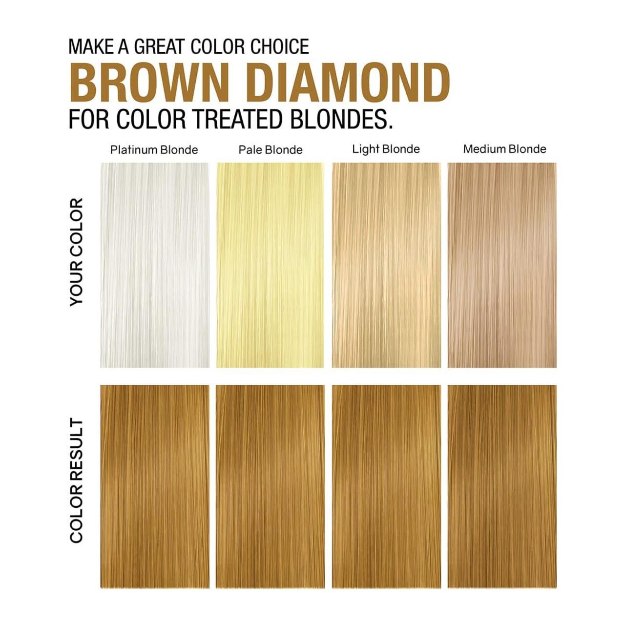 Оцветяващ шампоан за руса и кестенява коса с кичури Celeb Gem Lites Brown Diamond Colorwash