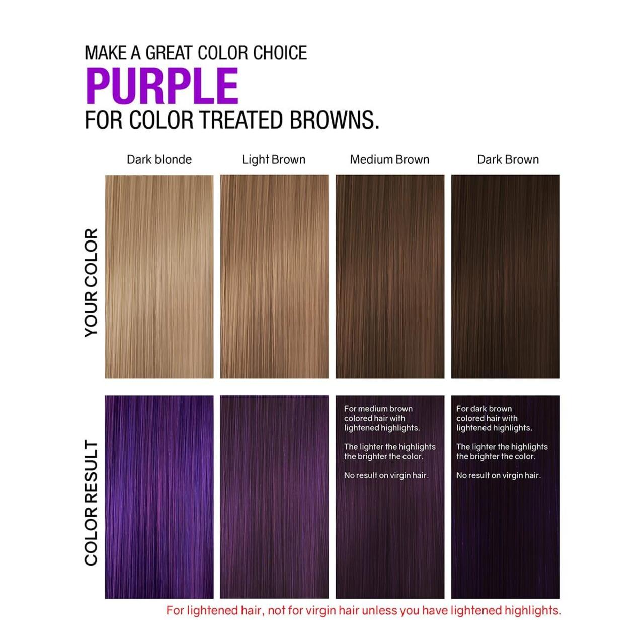 Оцветяващ балсам-маска за руса и кестенява коса с кичури Celeb Viral Colorditioner Purple