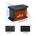 Електрическа печка-мини преносима камина.Flame Heater с огън.