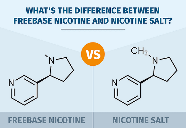 Какво представляват никотиновите соли и с какво са по различни те?