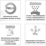 Moneual MA-700  (до 33-50 м2) 3 в 1 - Въздухопречиствател, овлажнител и йонизатор - ТЕСТ срещу депозит и наем