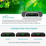 Oberon 320 WiFi (до 40-60 м2) - Пречиствател за въздух-Copy