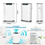 Oberon 350 WiFi (до 45-65 м2) - Пречиствател за въздух-Copy