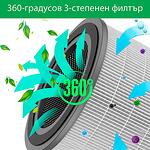 TADIRAN WiFi (до 40-60 м2) - Пречиствател за въздух-Copy
