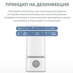 Овлажнител и стерилизатор за въздух BREEZE