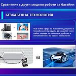 Безкабелен робот за басейн XWarrior X60