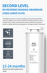 Диспенсър за пречистване, затопляне и охлаждане на вода с многостепенна филтрация ELIXIR