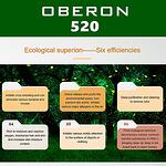 OBERON 520 WiFi (până la 62 m2) - Purificator de aer - alb