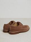 SCARPE