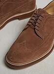 SCARPE