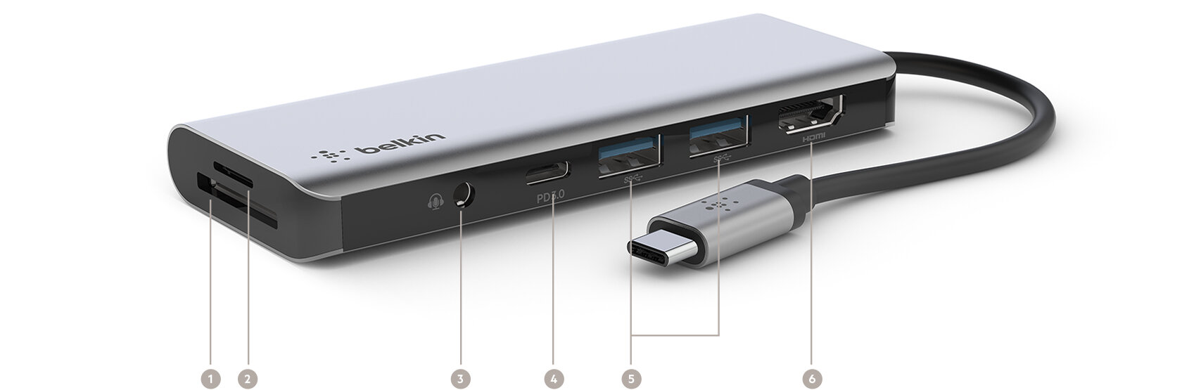 Belkin 7-in-1 Ports Diagram