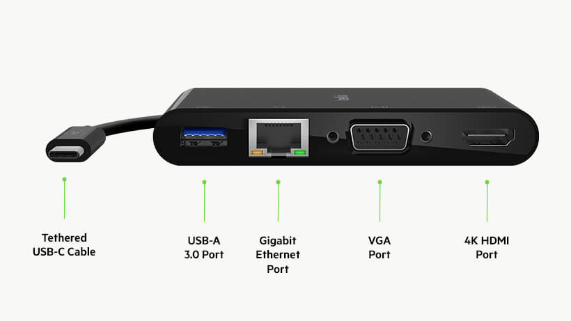 Belkin 5-in-1 Hub Diagram