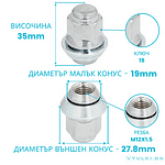 Гайки за джанти M12x1.5 за Форд - Конус Ключ 19