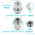 Гайки за джанти M14x1.5 Подвижен Конус Ключ 19