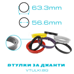 Втулки за джанти 63.3мм - 56.6мм - комплект 4бр