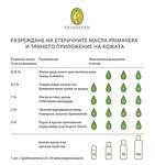 Етерично масло от Римска лайка био 1 мл Primavera